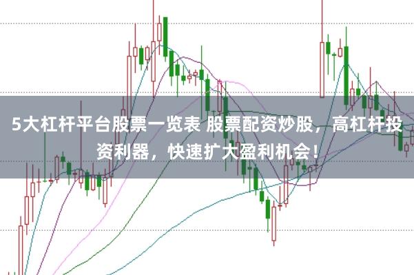5大杠杆平台股票一览表 股票配资炒股，高杠杆投资利器，快速扩大盈利机会！