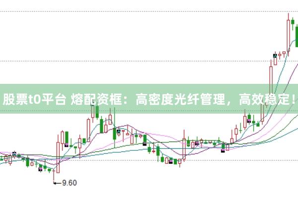 股票t0平台 熔配资框：高密度光纤管理，高效稳定！