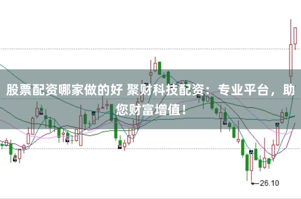 股票配资哪家做的好 聚财科技配资：专业平台，助您财富增值！