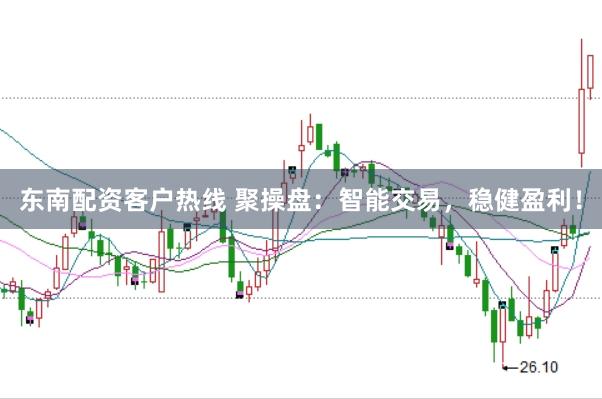 东南配资客户热线 聚操盘：智能交易，稳健盈利！