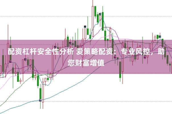 配资杠杆安全性分析 爱策略配资：专业风控，助您财富增值