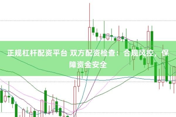 正规杠杆配资平台 双方配资检查：合规风控，保障资金安全