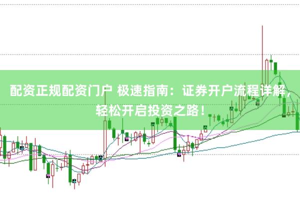 配资正规配资门户 极速指南：证券开户流程详解，轻松开启投资之路！