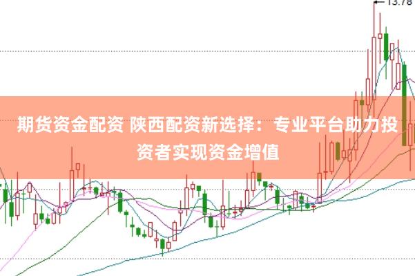 期货资金配资 陕西配资新选择：专业平台助力投资者实现资金增值