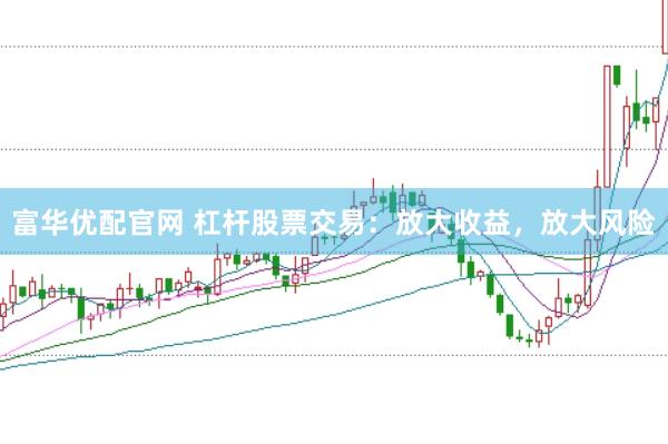 富华优配官网 杠杆股票交易：放大收益，放大风险